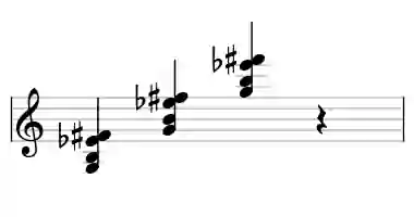 Sheet music of G M7b6 in three octaves